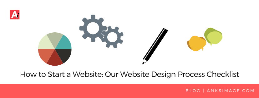 ai website design process checklist