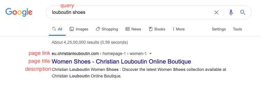 what is seo anksimage
