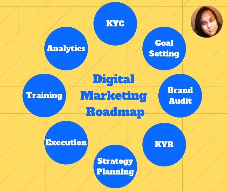 AGD-digitalmarketing